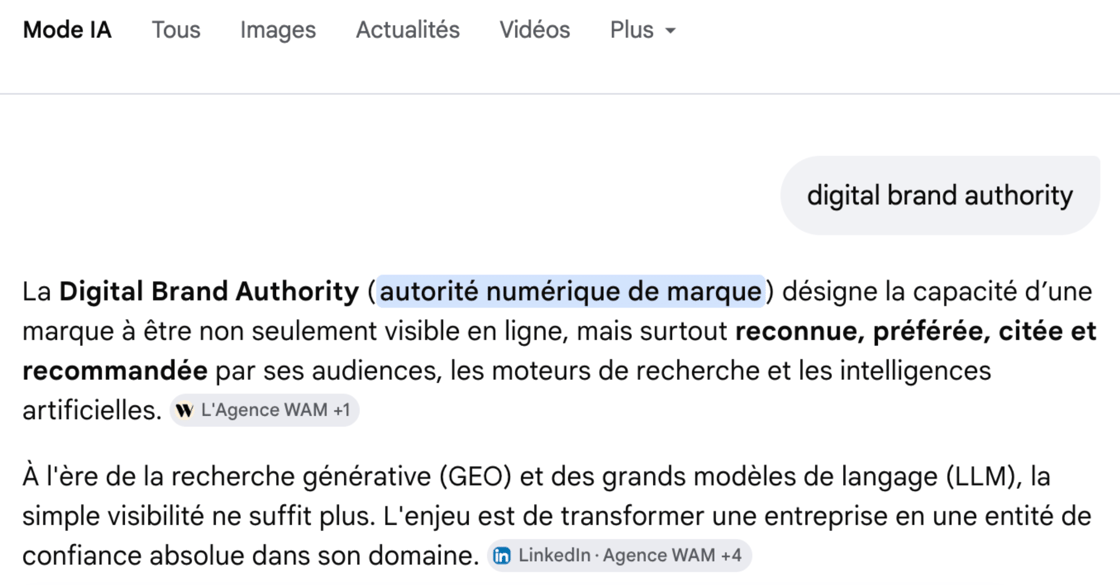digital brand authority